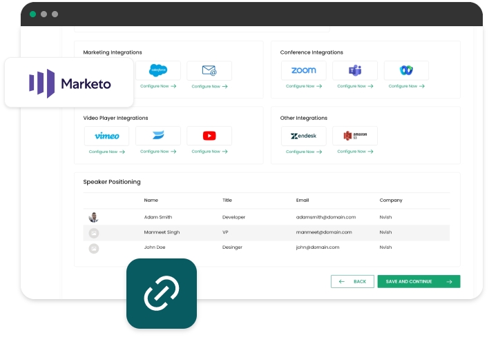 Integration with Marketo, Salesforce